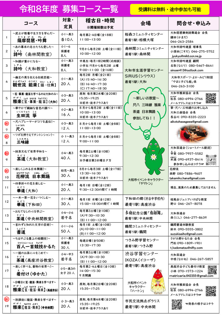 やまと伝統文化塾2