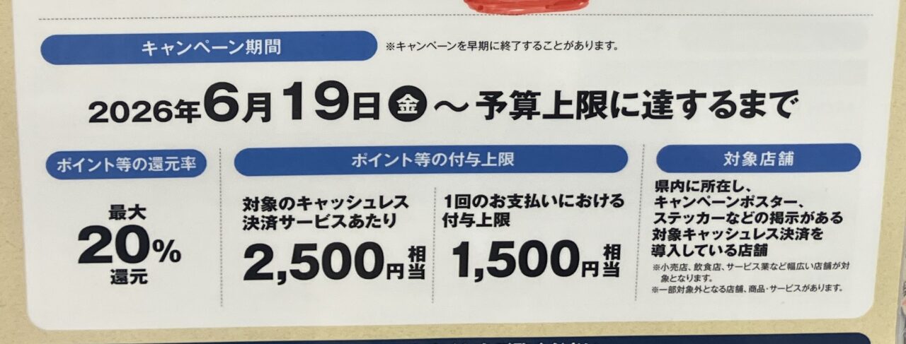 キャッシュレス決済